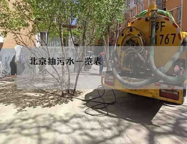 北京抽污水一览表