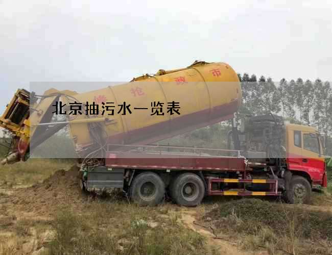 北京抽污水一览表