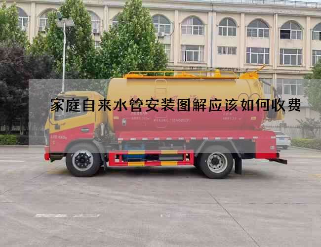 家庭自来水管安装图解应该如何收费
