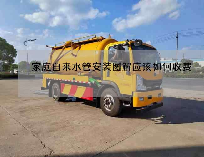家庭自来水管安装图解应该如何收费